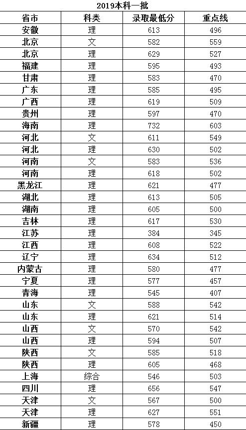 华腾娱乐场app