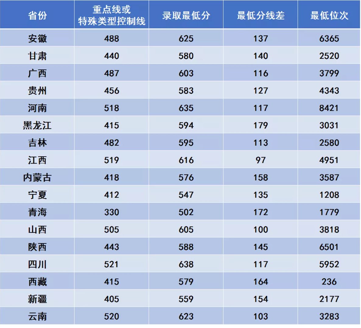 burn4free修改版(光盘刻录软件)