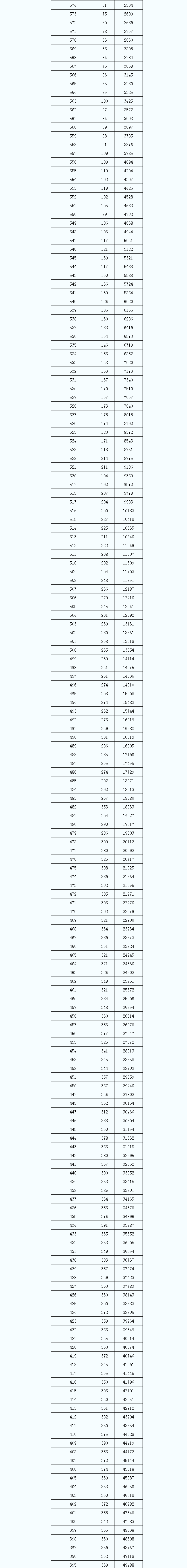 pg6688官网