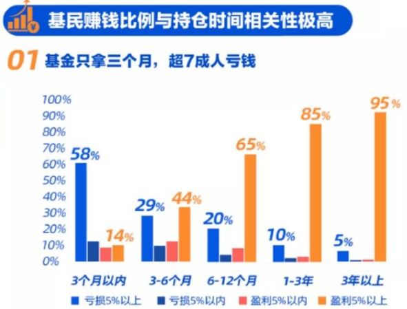 德州扑克正版下载 最新版本 团队副本战斗画面