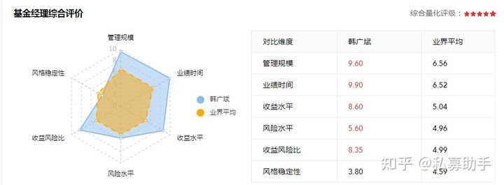 双截龙冒险中文版