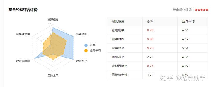 贵州药材APP