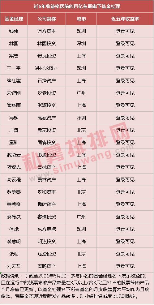 4688cmappV9.4专业版