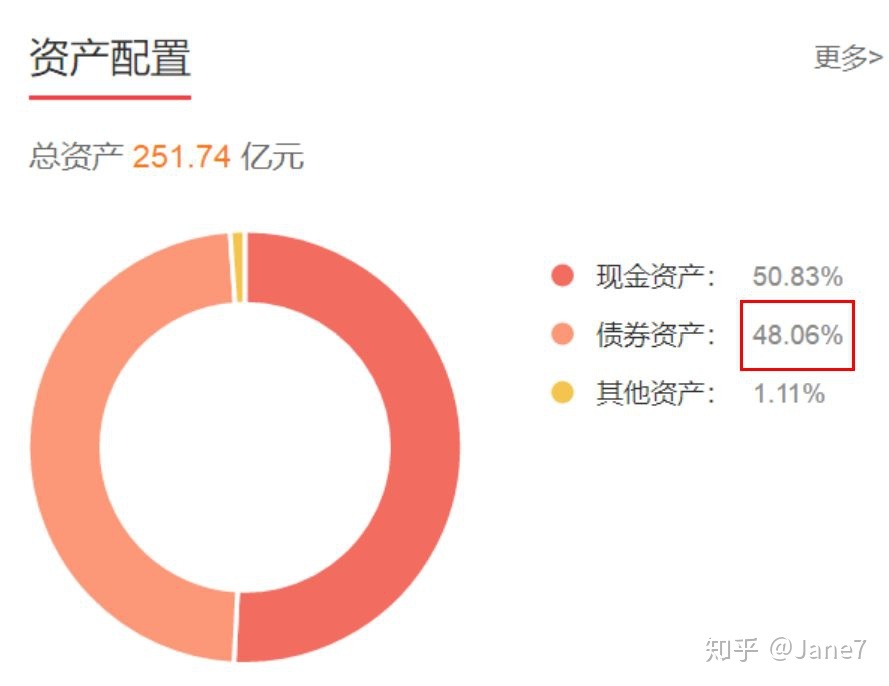 被尘封的故事