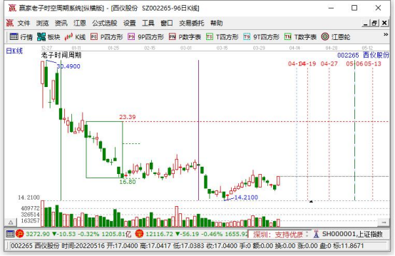 积优惠服官方版