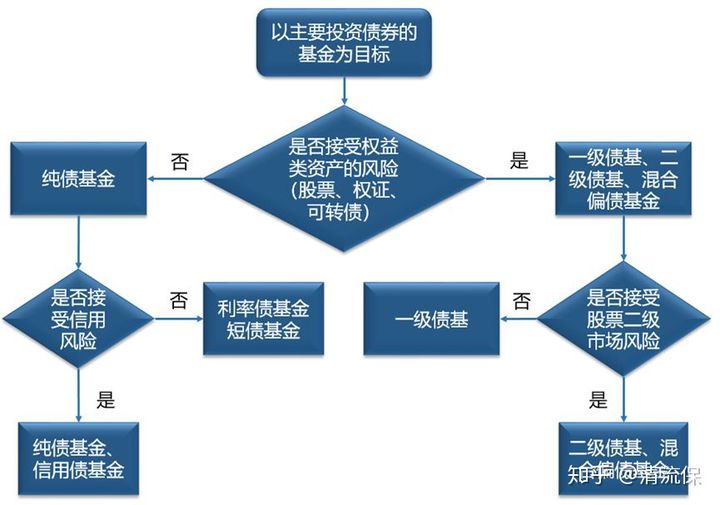 新金沙appV4.1专业版