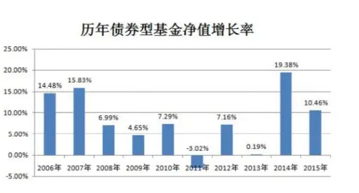 舞会森林网页版