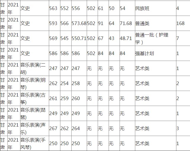 kaiyun体育app官网首页2025版更新内容概览界面