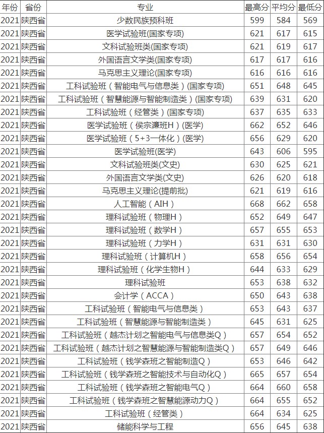 kaiyun中国官方网V9.9专业版