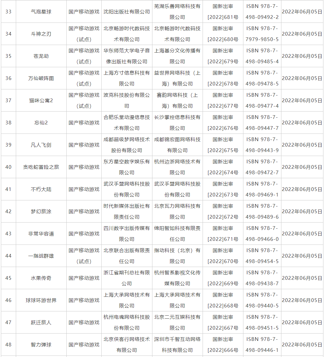 河南汽车维修平台APP