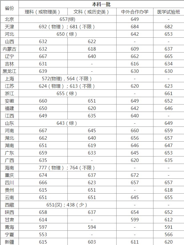 91看书电脑版