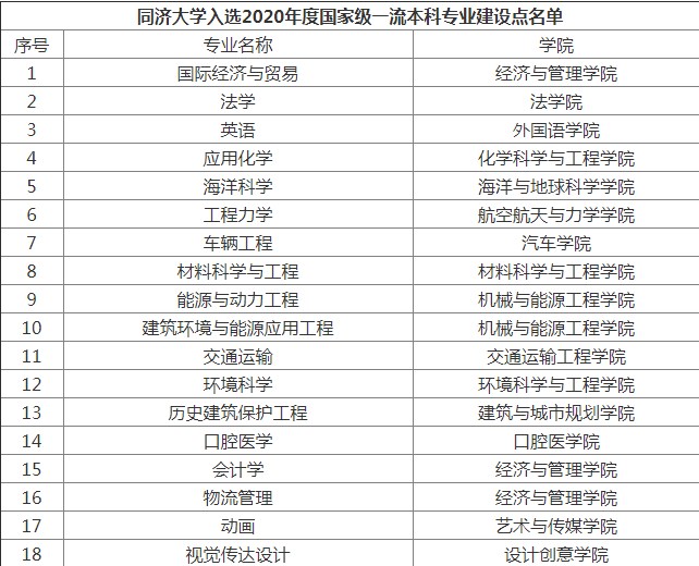 天天娱乐app 2025最新版 武器库界面展示