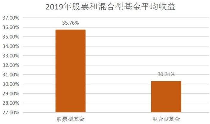 爱普生ME OFFICE 70打印机驱动