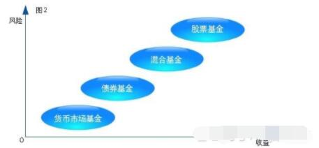 河南汽车维修平台APP