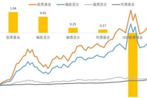 b体育app安卓版二维码