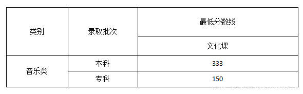 体育棋牌appV1.2专业版