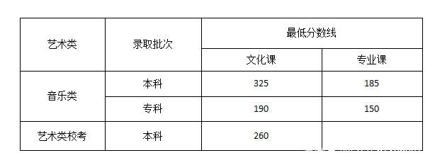 PG电子最火APP安卓版二维码