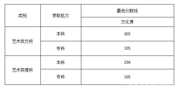 yy易游app安卓版二维码