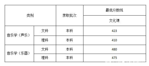 开云体育登陆安卓版二维码
