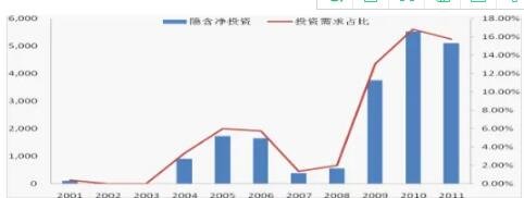 南宫娱乐平台官网V3.4专业版