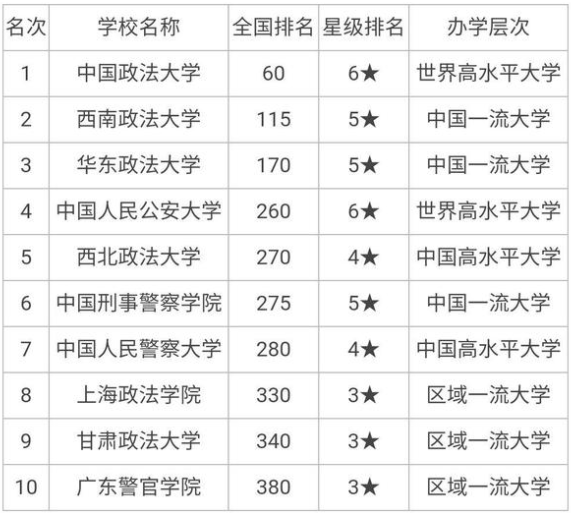 贵州药材APP