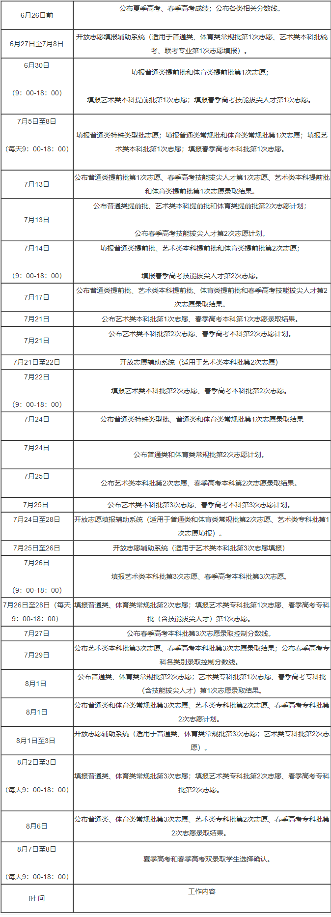 百乐门休闲娱乐游戏大厅安卓版二维码