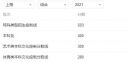 河南汽车维修平台APP