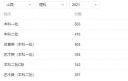 TG反波胆appV8.4专业版