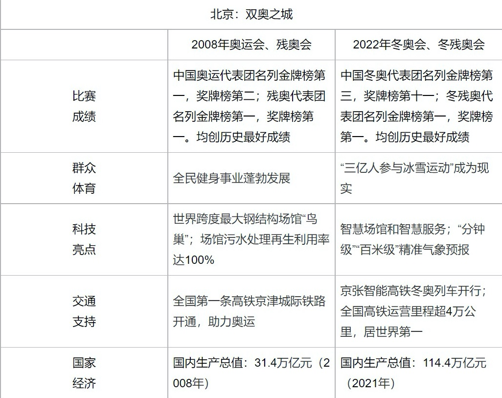 疯狂派对GO