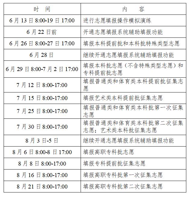 蛋仔派对