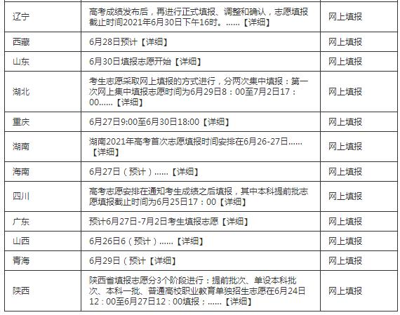 小熊洗车APP