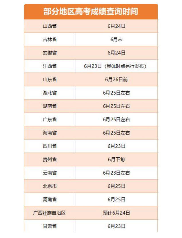 JAlbum(网络像册制作家)