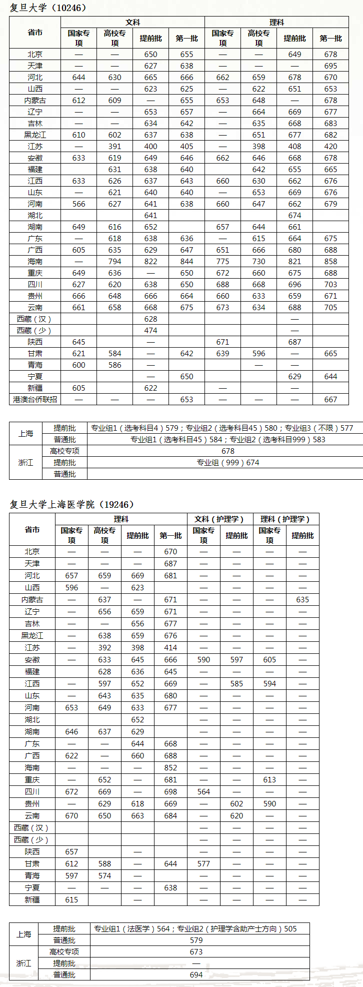 河南汽车维修平台APP