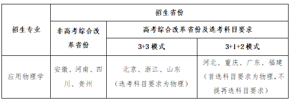 DB哈希appV7.7专业版