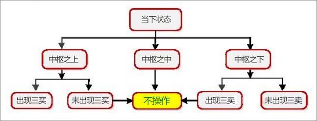 酷彩网官网安卓版二维码