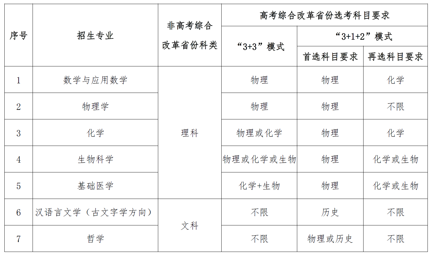 方舟欧姆传奇2025版大型基地建设俯瞰图