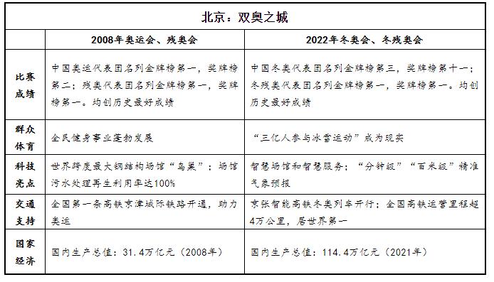 eman安卓版