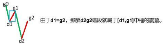 贵州药材APP