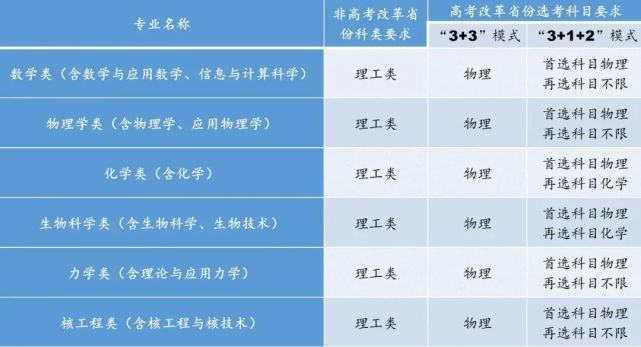 双赢棋牌app