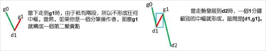 苍穹绝仙华为游戏