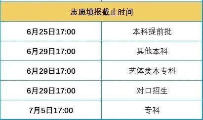 河南汽车维修平台APP