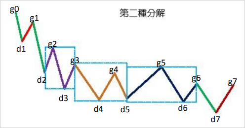 kaiyun网页登录入口安卓版二维码