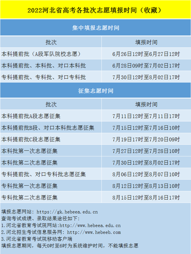 500APPapp2025版经营建造画面