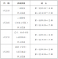 ky50vipappV6.5专业版
