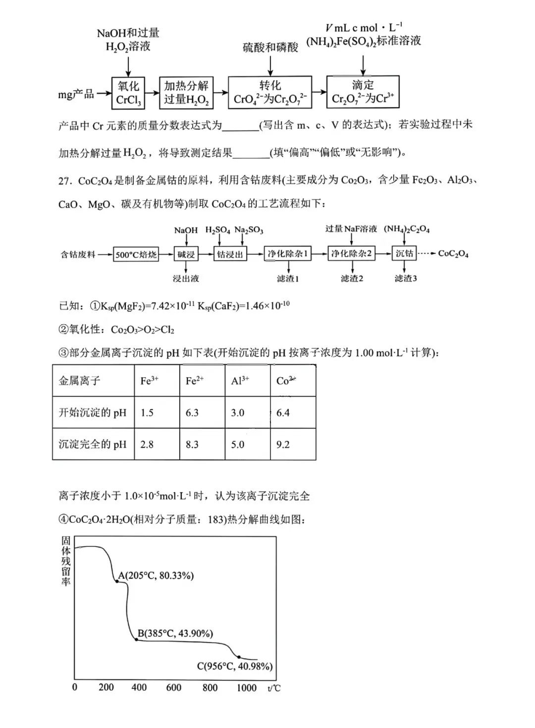 zune播放列表转换(ConvertZPL)