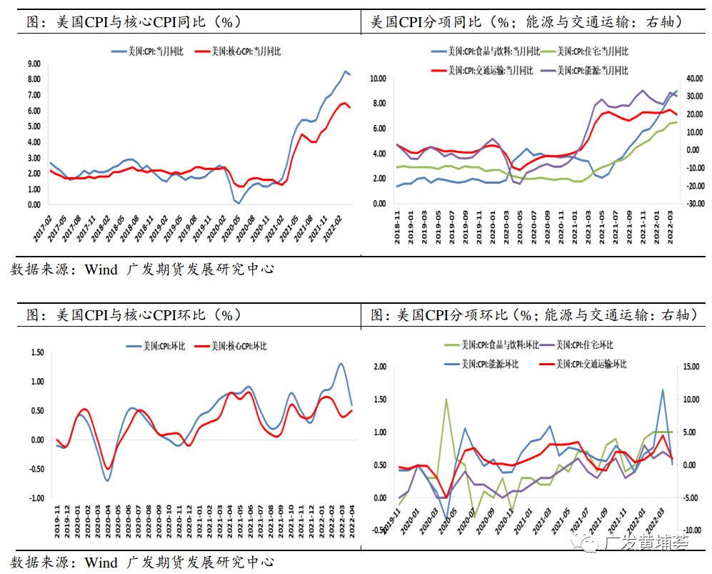 嘉实基南宫28官网- 南宫28官方网站- 南宫28APP下载本面50指数(LOF)C