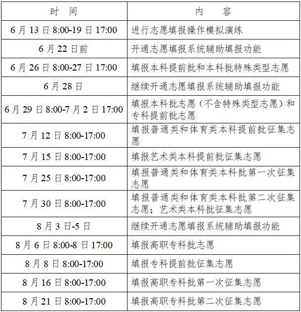 搜狗拼音输入法智慧版