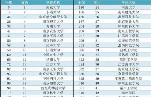 酷6视频