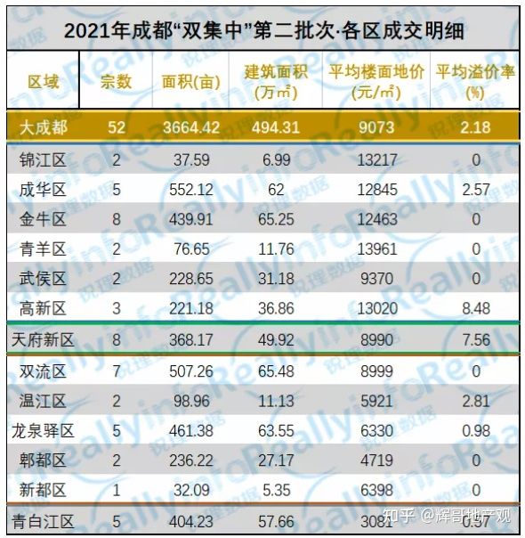 贵州药材APP