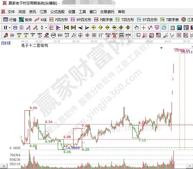 one体育V1.2专业版